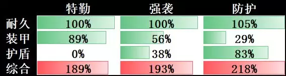 �������ս��ְ�ܽ���