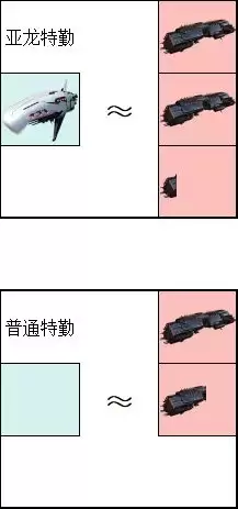 �������ս��ְ�ܽ���