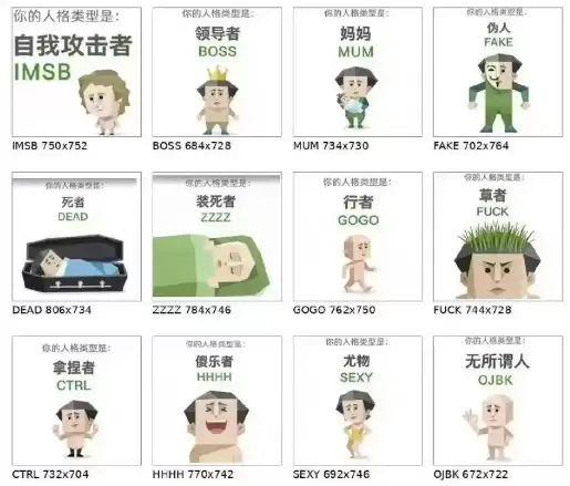 SBTI�˸�������߽���