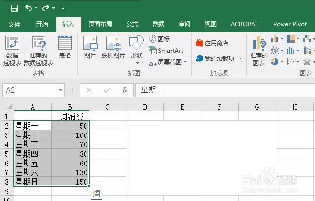Excel��ô����ͻ�����ݵ����α�״ͼ��