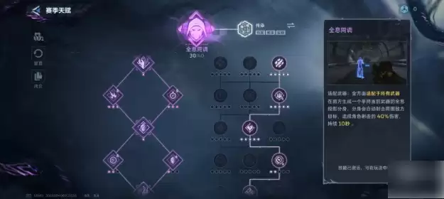 ��սδ��������в����ô�� ������в���츳�����Ƽ�����