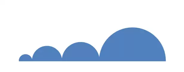 excel��ô������Բ������Ϣͼ��