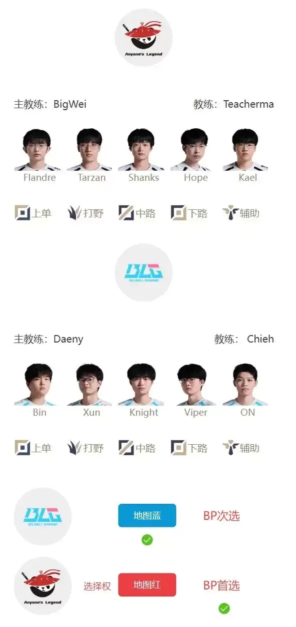 ��Ӣ�����ˡ�2026LPL�ڶ����γ�����������4��19���׷�����