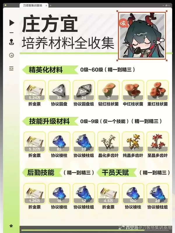 �����շ�����ĩ�ء�ׯ�����������ϻ��� ׯ��������������ʲô