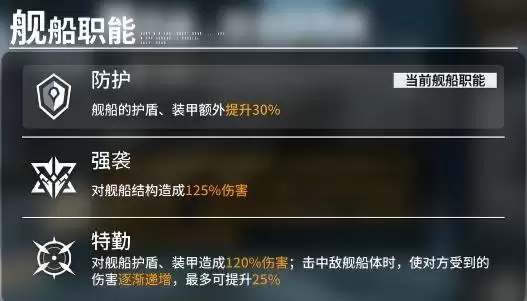 �������ս��ְ�ܽ���