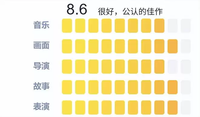 �ڰ���дŦԼƪ��������Ѫ��ҽ��ɱħ������1����