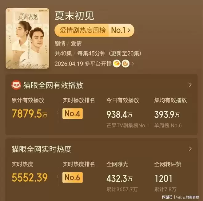 ����ĩ�������ڱ���Ȼ�˽֣������Ӻ�����û�ˣ�����̨���̾�����