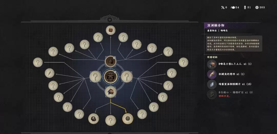 ��ɫɳĮ��Ԩ������ô���_��Ԩ������÷���