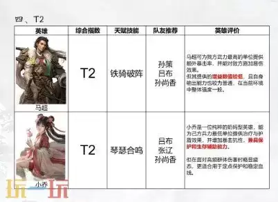 �������¹���Ӣ�����а� �������¹��ĸ���Ӣ�����а��ȫ