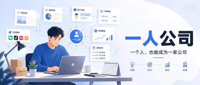 ���Ƕ�Ȱ��ȥ��һ�˹�˾����Ȱ������һ��