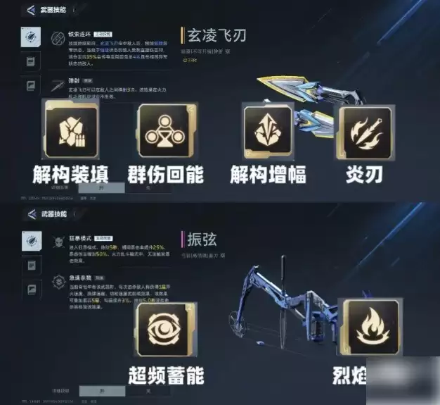 ��սδ��������в����ô�� ������в���츳�����Ƽ�����