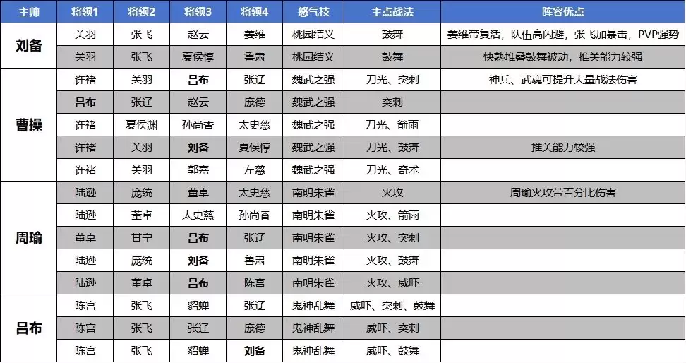 ������̽���š��������ݴ����뱦ʯ����