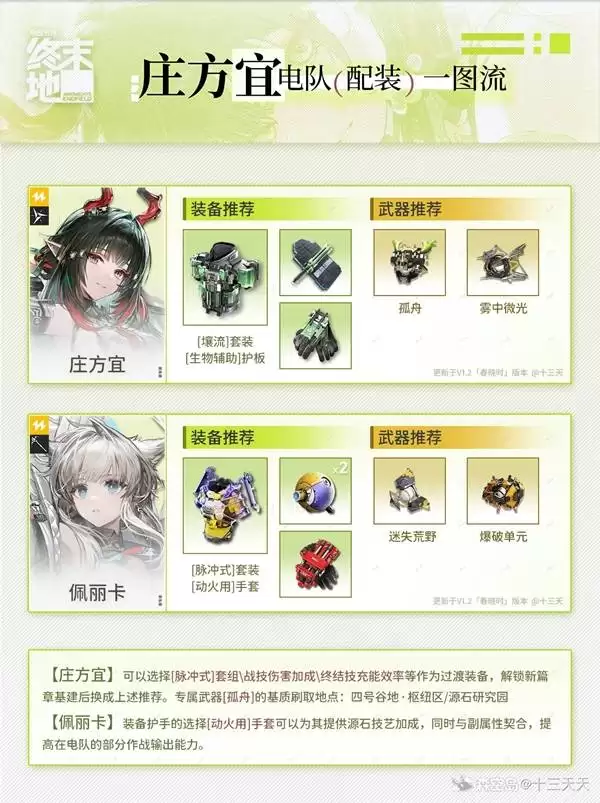 �����շ�����ĩ�ء�ׯ���˵�Ӵ���һͼ��