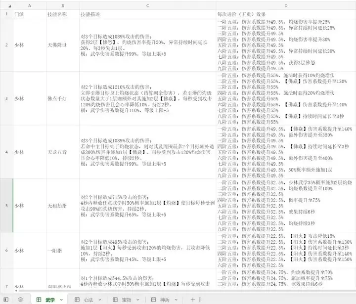 ��ʦ֮�����ֿ����淨����