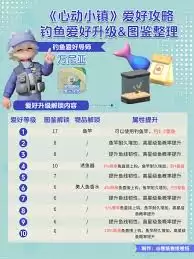 �Ķ�С�򰮺����Ƚ���������ô�Ƽ�