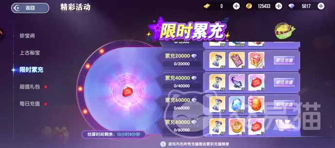 ��֮��������������ȡ���Է�֮���������������ϸ����;����ϳɷ���