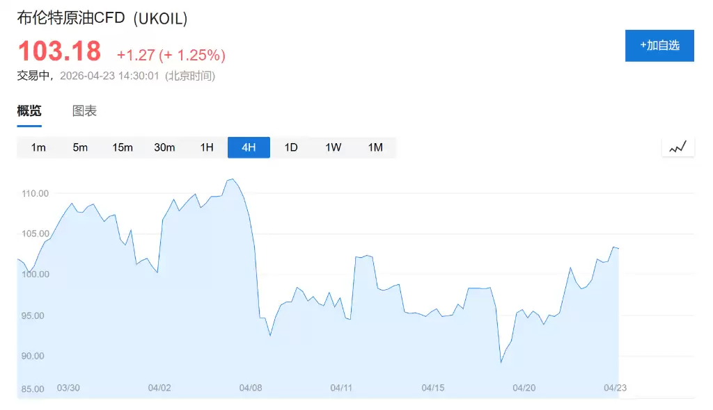 ȫ���г�һƬ�񻶣�����ȴ���翪ս���ڰ���⣺ȫ����ƽ���ʷ���