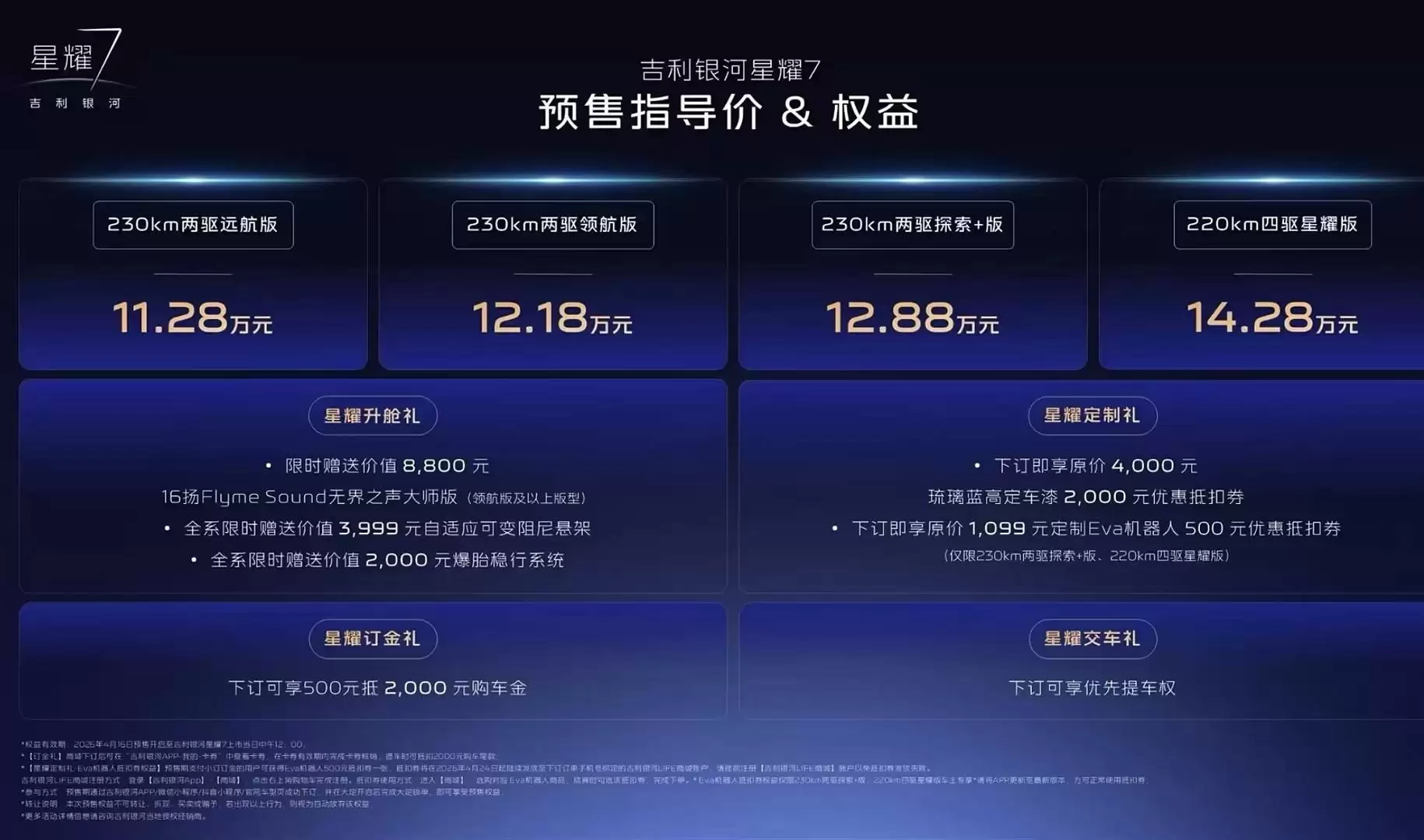 ��ҫ7Ԥ�ۼ�11.28���𣬵�������ҽ�ʵ�ֵ��ͺ��������˫Ӯ