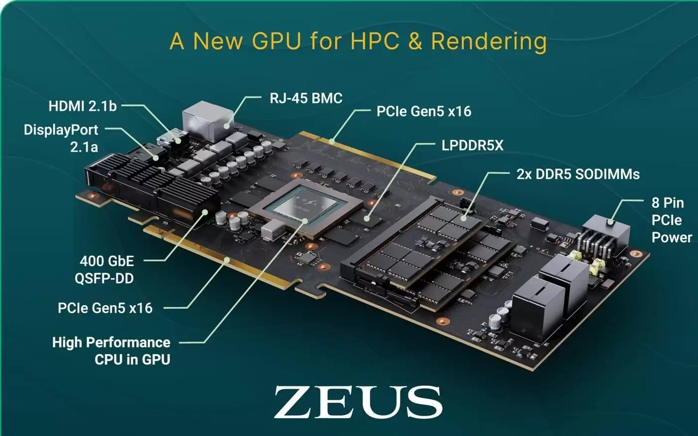 Bolt Graphics���GPU����оƬ��Ƭ��Ŀ��2027Q4����