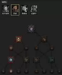 ����4S11����ѩ��ʦ��ô����BD-����4S11����ѩ��ʦBD�Ƽ�����