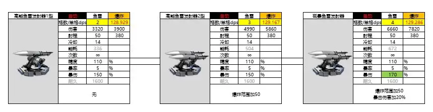 �������ǿ��������ǿ�ȷ���