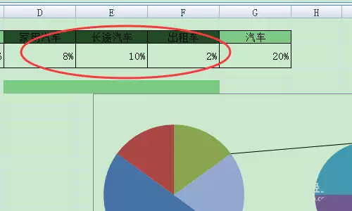 excel��������ô������ĸ��ͼ-������ĸ��ͼ����ϸ����