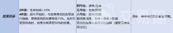 ����ɱ�佫���ѹ��ν��Ҵ���ָ������ɱ���ξ��Ѽ�������ѽ�������Ƽ�