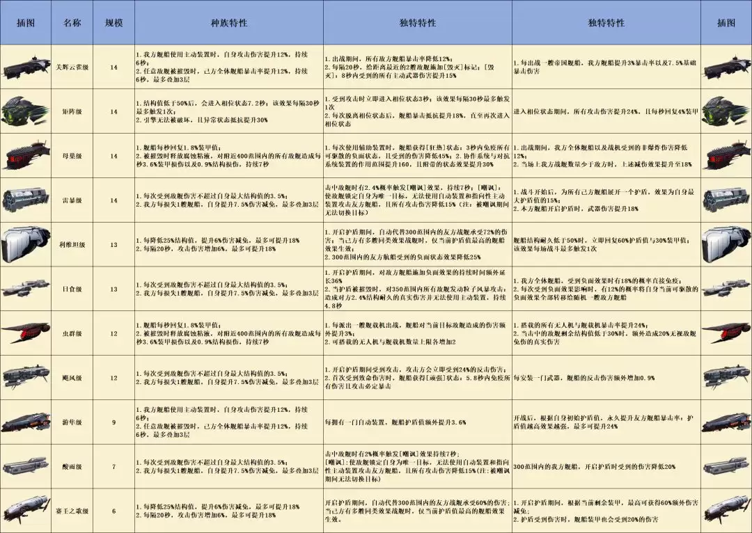 �������ȫս����Чͼ��