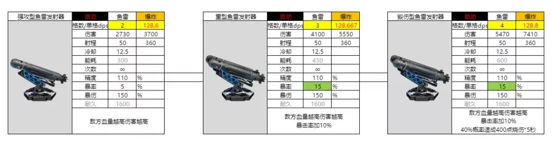 �������ǿ��������ǿ�ȷ���