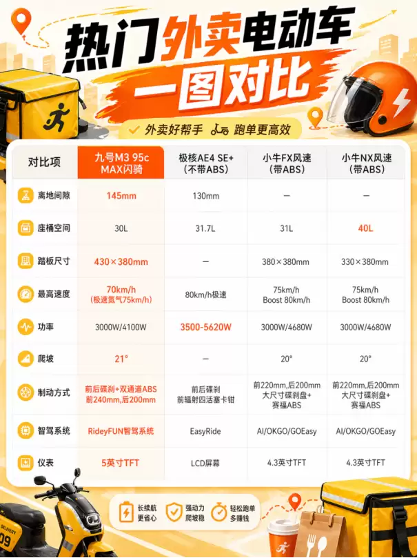 ���첻�໬�����ز��Ѿ������������ر����ߣ��ź� M3 95c MAX �����