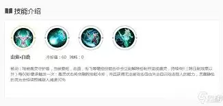 ������ҫ���ı���������ô��-������ҫ�����������淨����