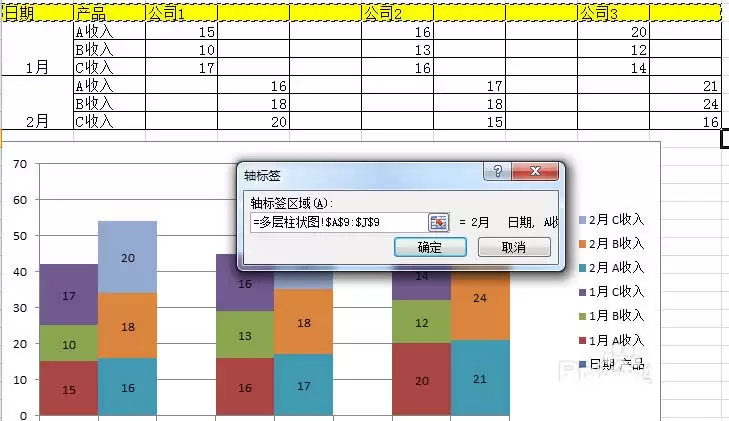 excel��������ô���������״ͼ��-���������״ͼ������ϸ�������