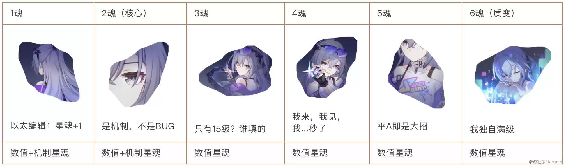 �����������������V4.2�����ǻ��Ƽ�