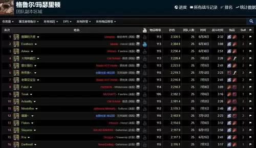 SBTI�����ղ����˸���ʲô