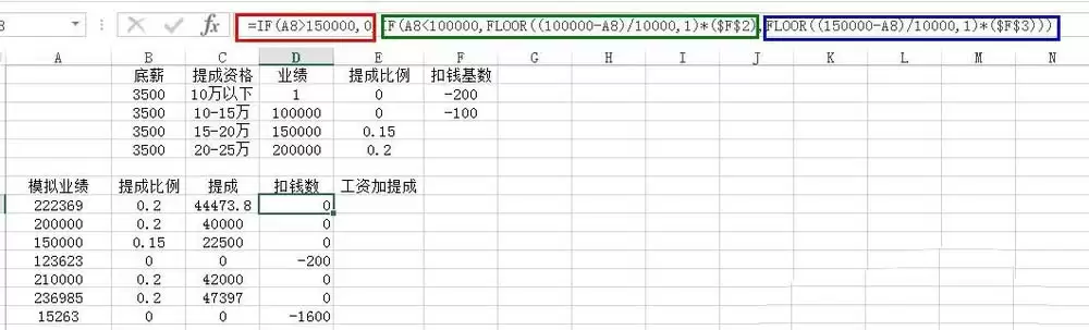 excel��������ô��ô�����۹��ʰ������������