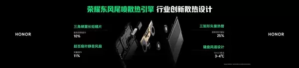 ����9999Ԫ����ҫ�׿���Ϸ��WIN H9��ʽ���� 270W�������ͷţ�