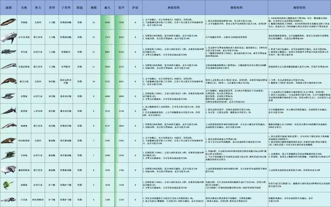 �������ȫս����Чͼ��