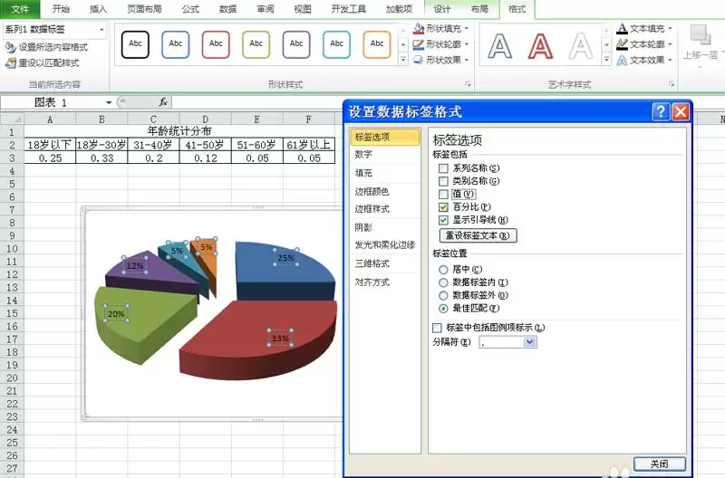 excel��ô�����ά����ı�ͼ-�����ά����ı�ͼ����ϸ����