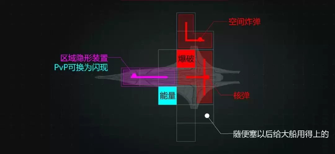 ����������ս������ѡ���Ƽ�ָ��