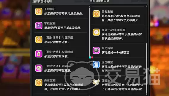 �컷���ػ�����Ƚ����컷�鿨��������ʹ���