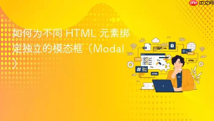 ���Ϊ��ͬ HTML Ԫ�ذ󶨶�����ģ̬��Modal��