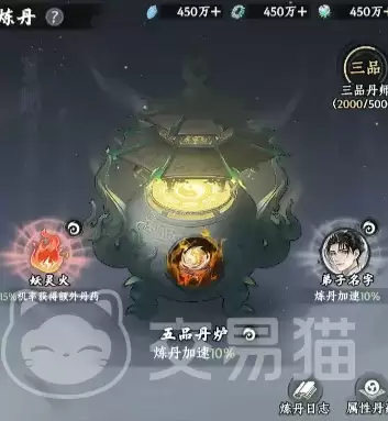 �����;���������淨���Դ����;���θ�Ч���������뵤���ٲ�ָ��