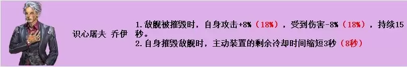 �������PVE����ǿ�����л���