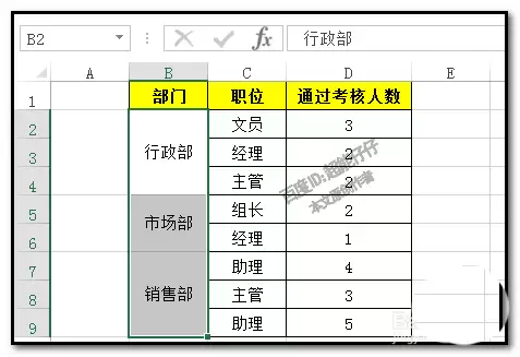 excel��������ͬ���ݵĵ�Ԫ����ô�ϲ�
