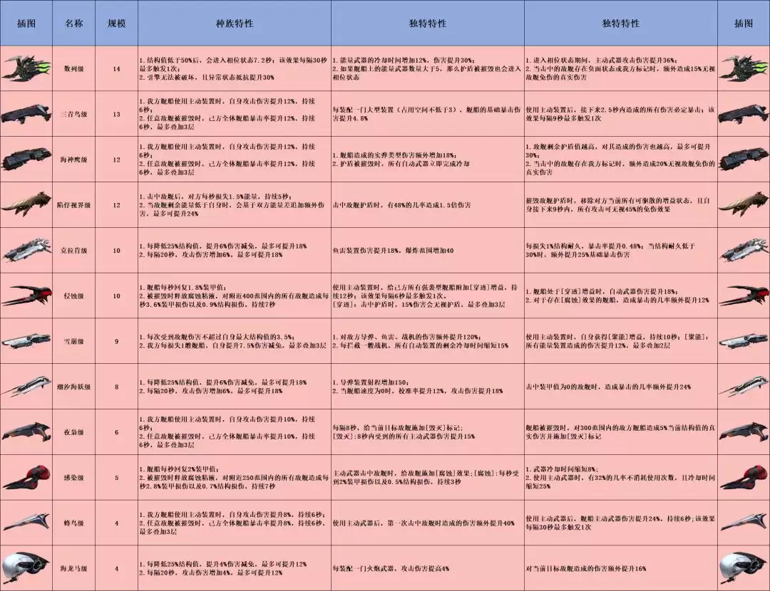 �������ȫս����Чͼ��