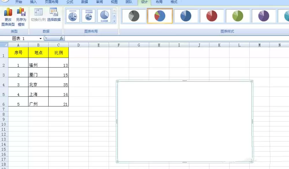 EXCEL�����е��˿�������ôת���ɱ���ͼ-�˿�����ת���ɱ���ͼ����ϸ����
