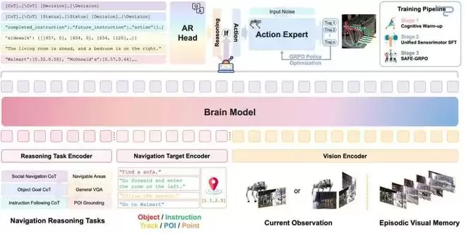 �ոգ��ߵ�ABot-Claw��ׯ�������񣡾������ܵ�Harness����