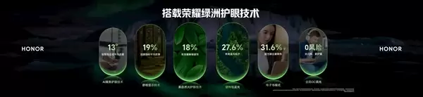 ����9999Ԫ����ҫ�׿���Ϸ��WIN H9��ʽ���� 270W�������ͷţ�