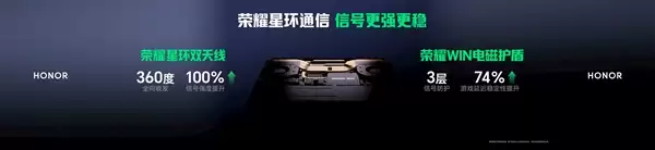 ����9999Ԫ����ҫ�׿���Ϸ��WIN H9��ʽ���� 270W�������ͷţ�