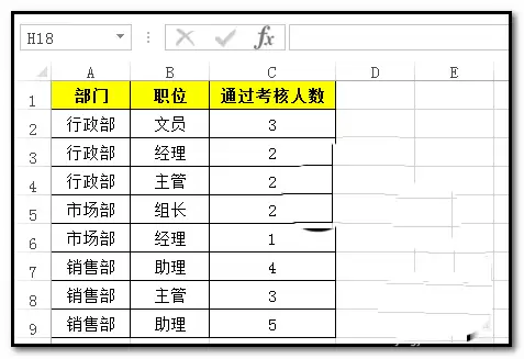 excel��������ͬ���ݵĵ�Ԫ����ô�ϲ�
